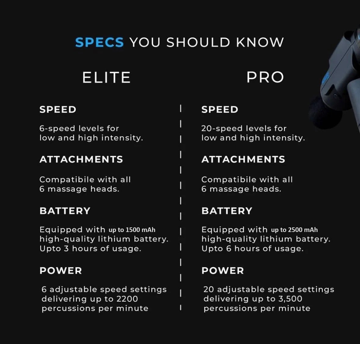 Gun Massager🔥(good for a mini/travel version)